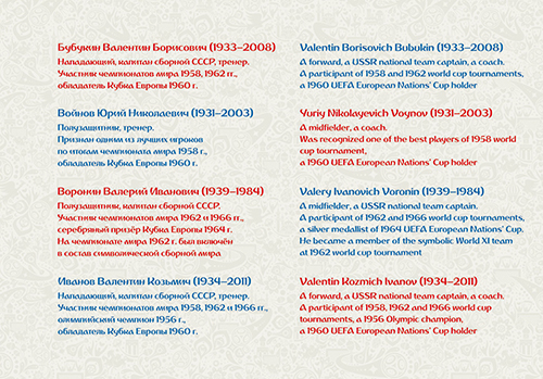 2016-067/П. 2016 год. Чемпионат мира по футболу FIFA 2018 в России™. Легенды российского футбола