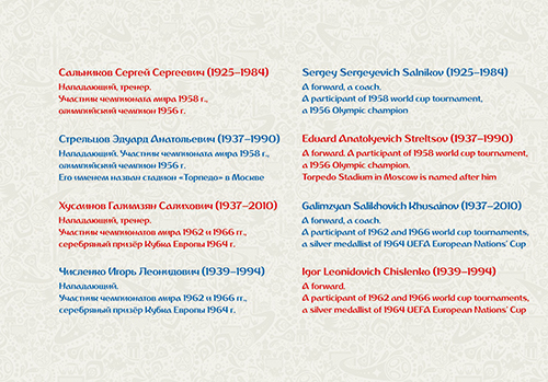 2016-067/П. 2016 год. Чемпионат мира по футболу FIFA 2018 в России™. Легенды российского футбола